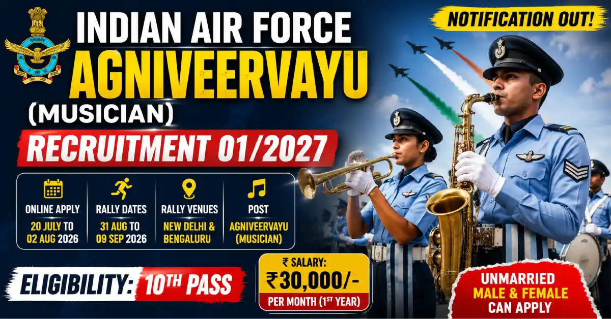 Indian Air Force Agniveervayu Recruitment Notification