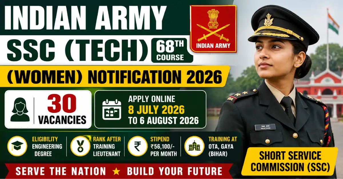 Indian Army SSC 68th Course Notification 2026