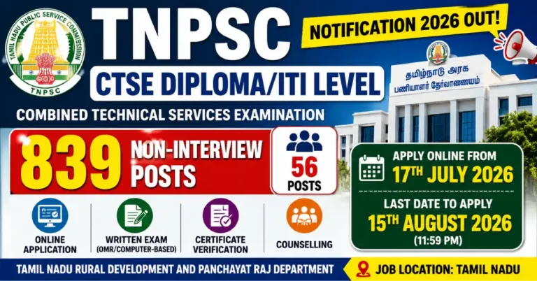 TNPSC CTSE Diploma/ITI Level Recruitment 2026