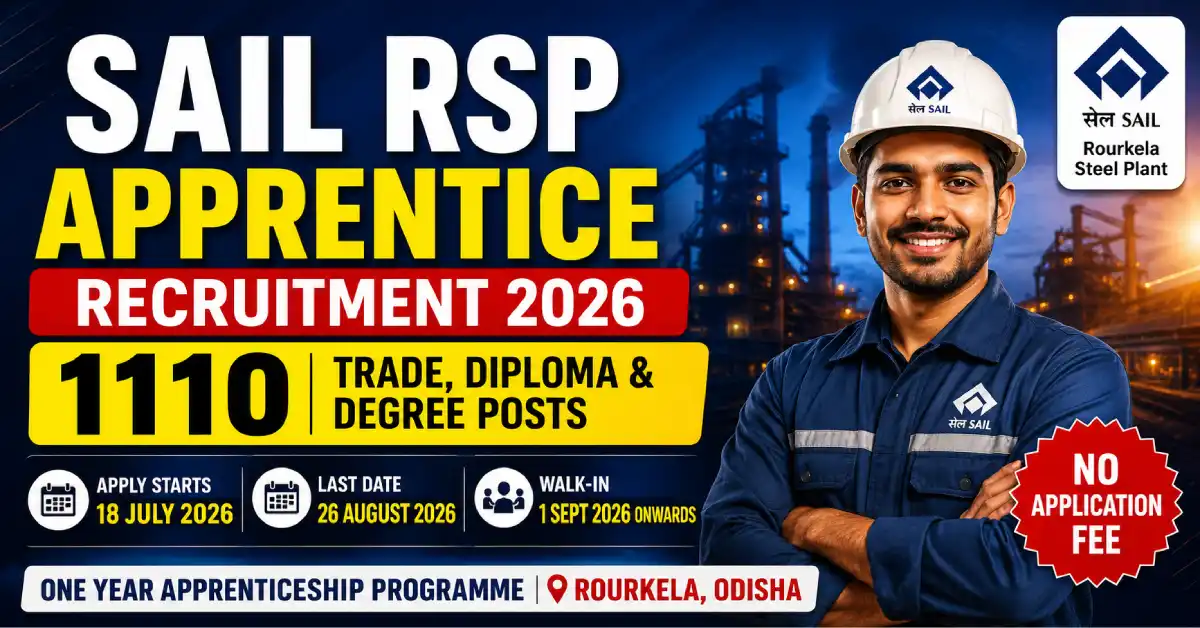 SAIL RSP Apprentice Recruitment 2026