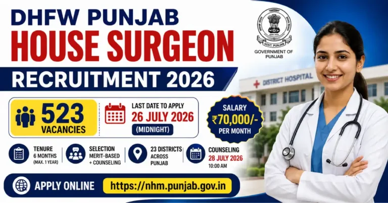 DHFW Punjab House Surgeon Recruitment 2026