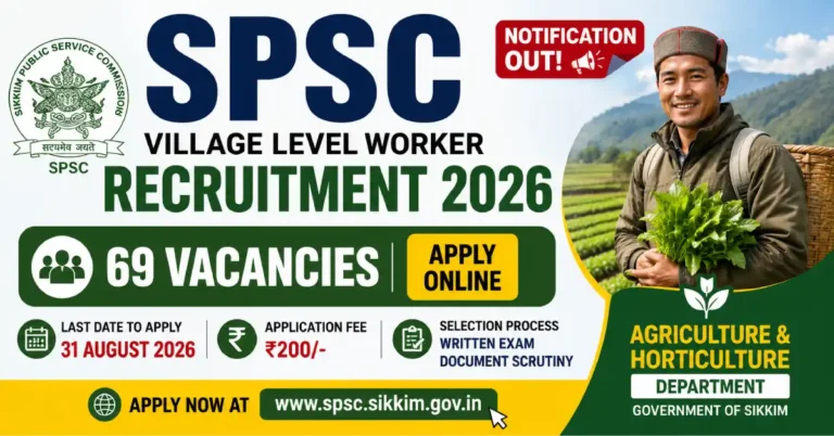 SPSC Village Level Worker Recruitment 2026