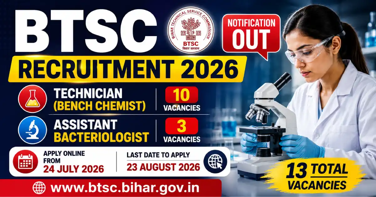 BTSC Recruitment 2026